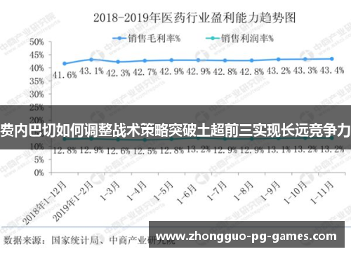 费内巴切如何调整战术策略突破土超前三实现长远竞争力