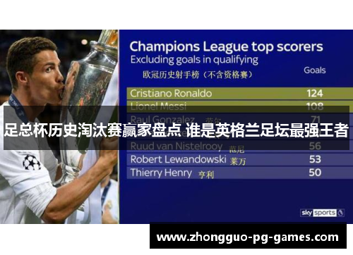 足总杯历史淘汰赛赢家盘点 谁是英格兰足坛最强王者