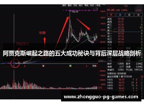 阿贾克斯崛起之路的五大成功秘诀与背后深层战略剖析