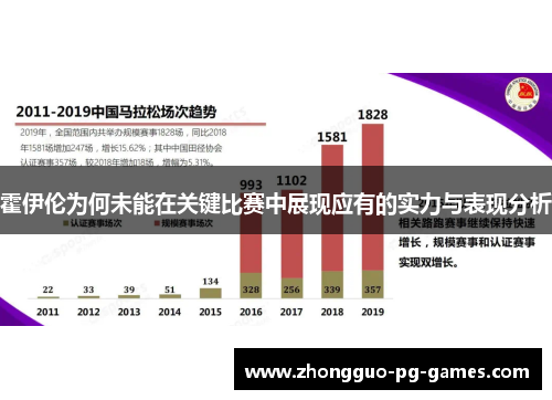 霍伊伦为何未能在关键比赛中展现应有的实力与表现分析