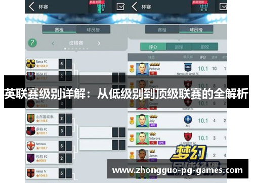 英联赛级别详解:从低级别到顶级联赛的全解析 英联赛级别详解:从低级别到顶级联赛的全解析