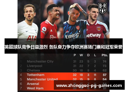 英超球队竞争日益激烈 各队奋力争夺欧洲赛场门票和冠军荣誉
