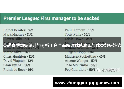 英超赛季数据统计与分析平台全面解读球队表现与球员数据趋势