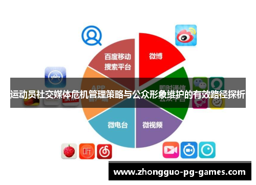 运动员社交媒体危机管理策略与公众形象维护的有效路径探析