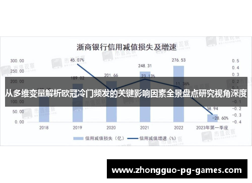 从多维变量解析欧冠冷门频发的关键影响因素全景盘点研究视角深度