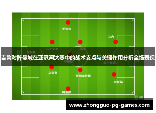 吉鲁对阵曼城在亚冠淘汰赛中的战术支点与关键作用分析全场表现