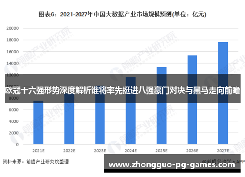 欧冠十六强形势深度解析谁将率先挺进八强豪门对决与黑马走向前瞻