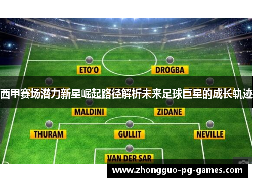 西甲赛场潜力新星崛起路径解析未来足球巨星的成长轨迹