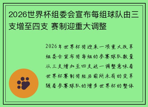 2026世界杯组委会宣布每组球队由三支增至四支 赛制迎重大调整