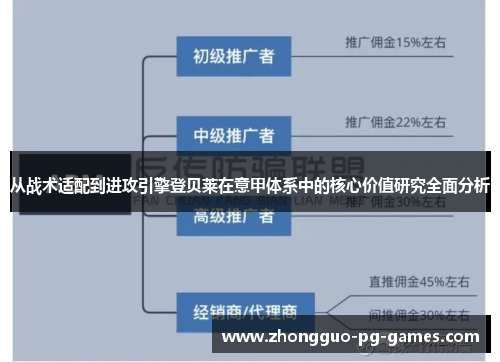 从战术适配到进攻引擎登贝莱在意甲体系中的核心价值研究全面分析